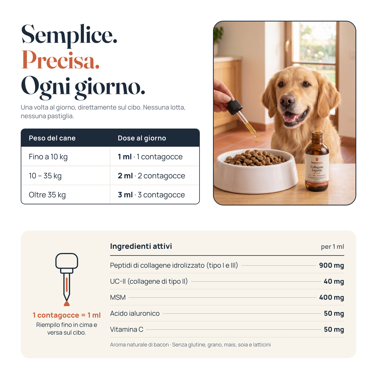 Dose giornaliera in base al peso del cane: 1 contagocce = 1 ml, una volta al giorno sul cibo. Ingredienti attivi per 1 ml.